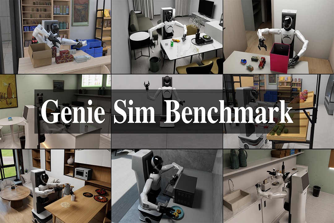 再掀开源浪潮！银河集团机器人发布并开源仿真评测工具Genie Sim Benchma...